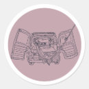 Recherche de hamac autocollants Coucher de soleil