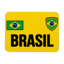 Recherche de drapeau brésilien magnets Rio de janeiro