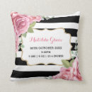 Recherche de rose paris coussins Monogramme