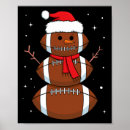 Recherche de snowman posters Dessin