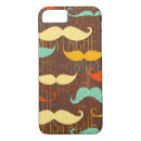 Recherche de menton iphone coques Barbe