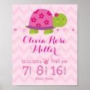 Recherche de turtle posters Baby
