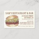 Recherche de porcs cartes visite Chef