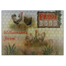 Recherche de poulet planches à découper Coqs