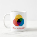 Recherche de enfance tasses Professeur