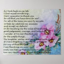 Recherche de for your mom posters Mum
