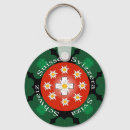 Recherche de suisse accessoires Berne