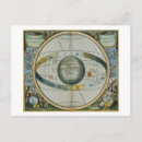 Recherche de planétaire cartes postales Céleste