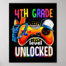 Recherche de gamepad posters Joueur