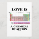 Recherche de chimique invitations Chimie