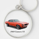 Recherche de 1969 porteclés Camaro