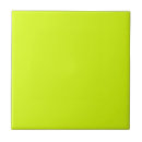 Recherche de fluo carreaux Tendance