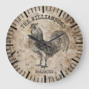 Recherche de de cuisine coq horloges Antique