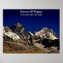 Recherche de trekking posters Escalade