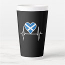 Recherche de scotland tasses Drapeau écossais