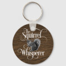 Recherche de écureuil porteclés Animaux