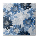 Recherche de le bleu carreaux Floral