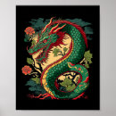 Recherche de tatouage dragon art Chinois