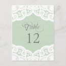 Recherche de tableau cartes postales Pour elle