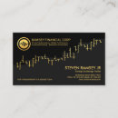 Recherche de gestionnaire financier cartes visite Professionnel