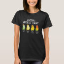 Recherche de inséparable tshirts Perroquet