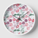 Recherche de fruits rouges horloges Toute personne