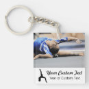 Recherche de faits sur commande porteclés Gymnastique