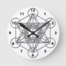 Recherche de metatrons posters Cube en metatrons