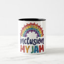 Recherche de inclusion tasses Questions d'inclusion