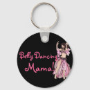 Recherche de ventre porteclés Danse