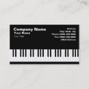 Recherche de clavier de piano cartes visite Musical