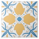 Recherche de andalousie carreaux Espagnol