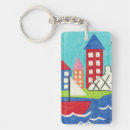 Recherche de balloon porteclés Enfants