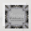 Recherche de stylish anniversaire invitations Girly