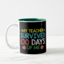 Recherche de professeur maths tasses Enseignant