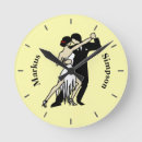 Recherche de danseur tango art Danser
