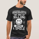 Recherche de clientèle vêtements Représentant