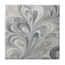 Recherche de dessin feuille carreaux Beau