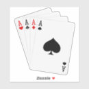 Recherche de lacets autocollants Pique