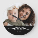 Recherche de caractère art Mère