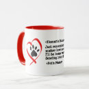 Recherche de silhouette de chat tasses Adorable