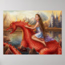 Recherche de dragons posters Rouge