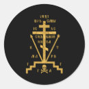 Recherche de croix orthodoxe autocollants Dieu