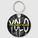 Recherche de sketcher porteclés Memorabilia