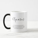 Recherche de muge tasses Aquarius
