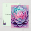 Recherche de succulente cartes postales Toute personne