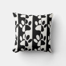 Recherche de chien noir blanc coussins Motif