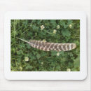 Recherche de actions tapis souris Inspirant