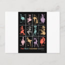 Recherche de pauvre cartes postales Illustration