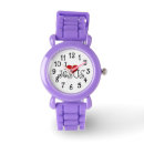 Recherche de confirmation montres Jésus